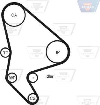 Optibelt ZRK 1351 - Timing Belt autospares.lv