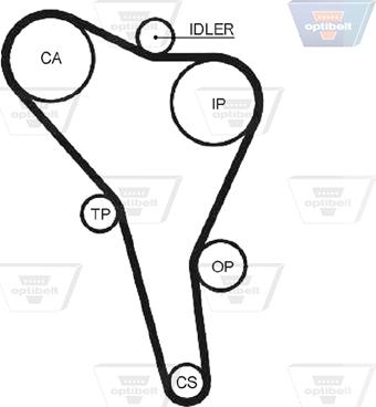 Optibelt ZRK 1304 - Timing Belt autospares.lv