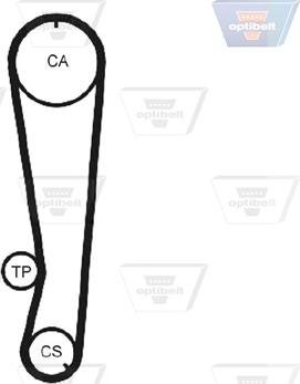 Optibelt ZRK 1308 - Timing Belt autospares.lv