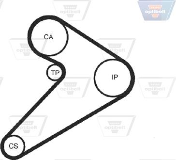 Optibelt ZRK 1260 - Timing Belt autospares.lv