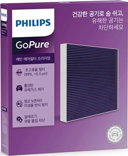 PHILIPS DC0021 - Filter, interior air autospares.lv