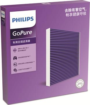 PHILIPS DC3041 - Filter, interior air autospares.lv