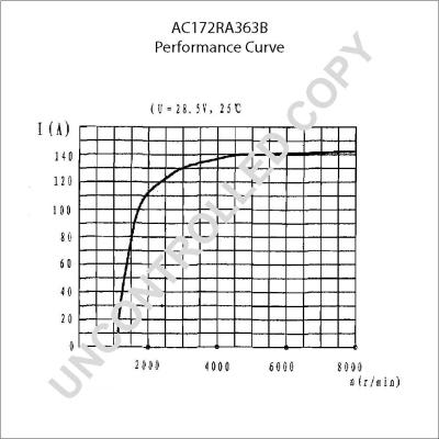 Prestolite Electric AC172RA363B - Alternator autospares.lv