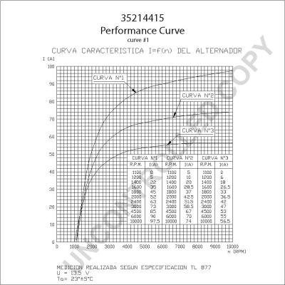 Prestolite Electric 35214415 - Alternator autospares.lv