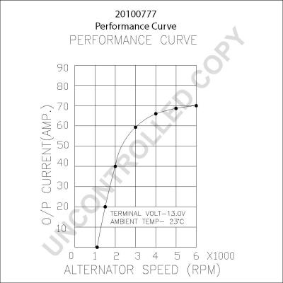 Prestolite Electric 20100777 - Alternator autospares.lv