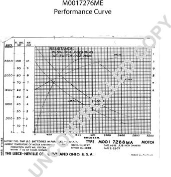 Prestolite Electric M0017276ME - Starter autospares.lv