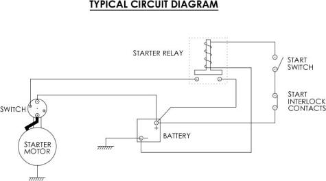 Prestolite Electric MS3-500 - Starter autospares.lv