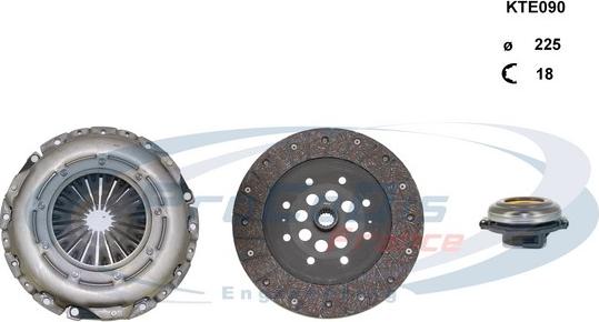 Procodis France KTE090 - Clutch Kit autospares.lv