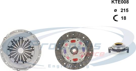 Procodis France KTE008 - Clutch Kit autospares.lv