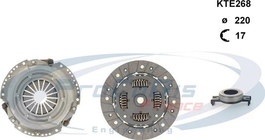 Procodis France KTE268 - Clutch Kit autospares.lv