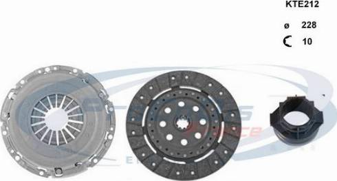 Procodis France KTE212 - Clutch Kit autospares.lv