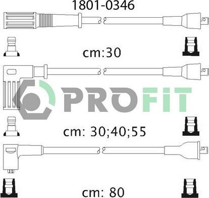 Profit 1801-0346 - Ignition Cable Kit autospares.lv