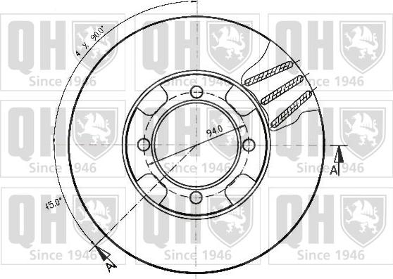 Quinton Hazell BDC3595 - Brake Disc autospares.lv