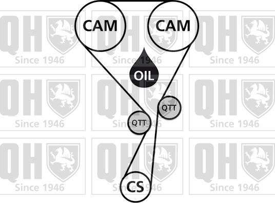 Quinton Hazell QBK938 - Timing Belt Set autospares.lv