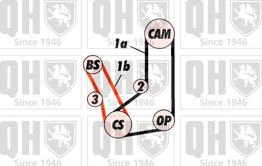 Quinton Hazell QBK417 - Timing Belt Set autospares.lv