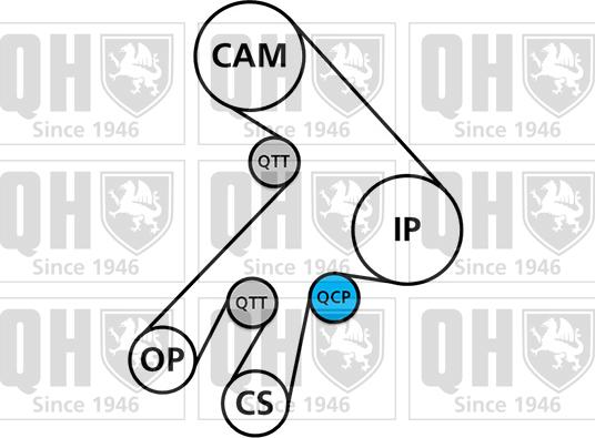 Quinton Hazell QBK593 - Timing Belt Set autospares.lv