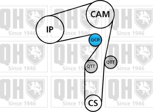 Quinton Hazell QBK657 - Timing Belt Set autospares.lv