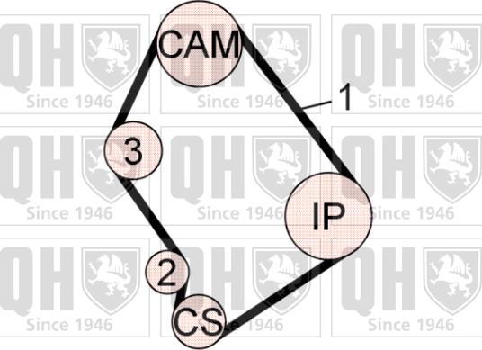 Quinton Hazell QBK602 - Timing Belt Set autospares.lv