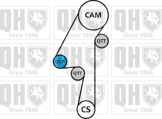 Quinton Hazell QBK685 - Timing Belt Set autospares.lv