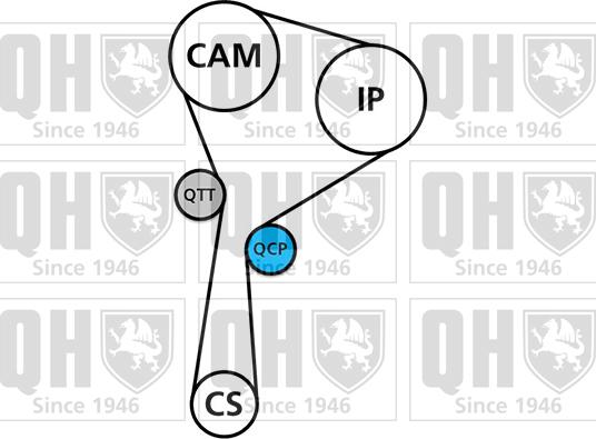 Quinton Hazell QBPK6320 - Water Pump & Timing Belt Set autospares.lv