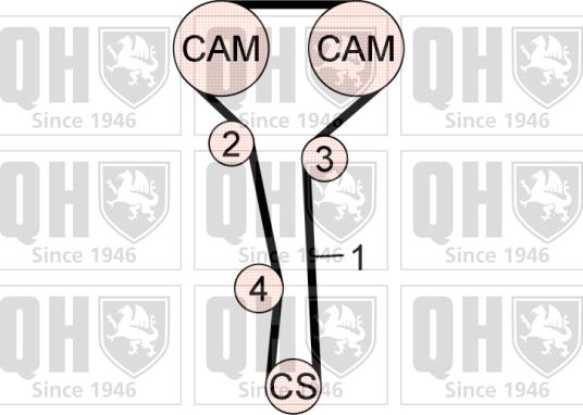 Quinton Hazell QBK673 - Timing Belt Set autospares.lv
