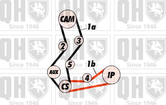 Quinton Hazell QBK108 - Timing Belt Set autospares.lv