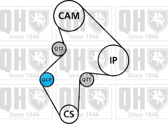 Quinton Hazell QBK118 - Timing Belt Set autospares.lv