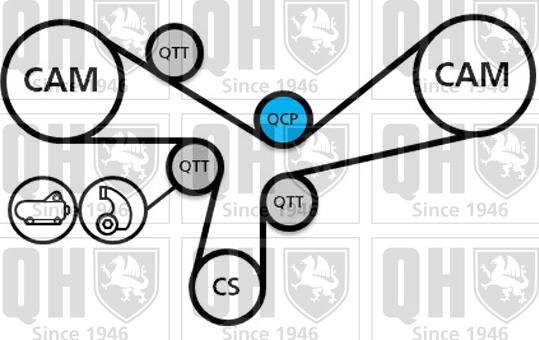 Quinton Hazell QBK810 - Timing Belt Set autospares.lv