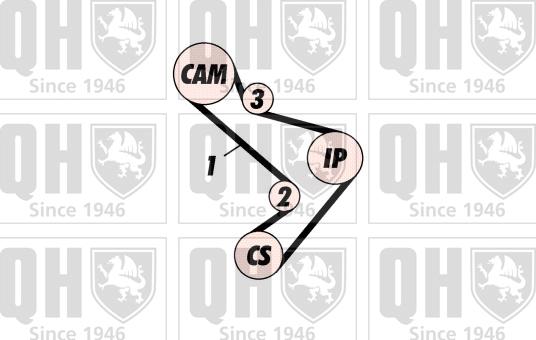 Quinton Hazell QBK318 - Timing Belt Set autospares.lv