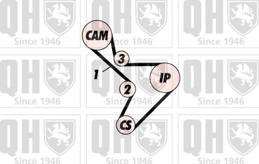 Quinton Hazell QBK317 - Timing Belt Set autospares.lv