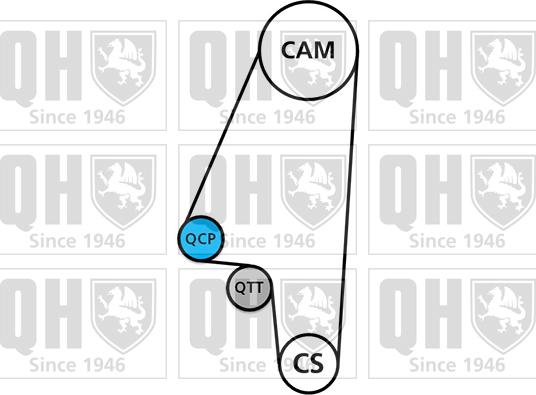 Quinton Hazell QBK331 - Timing Belt Set autospares.lv