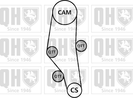 Quinton Hazell QBK216 - Timing Belt Set autospares.lv