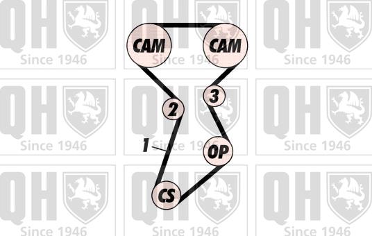 Quinton Hazell QBK233 - Timing Belt Set autospares.lv