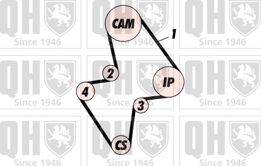 Quinton Hazell QBK799 - Timing Belt Set autospares.lv