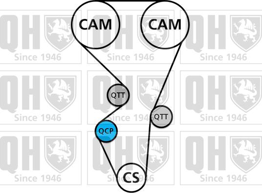 Quinton Hazell QBK701 - Timing Belt Set autospares.lv