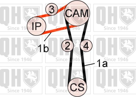 Quinton Hazell QBK715 - Timing Belt Set autospares.lv