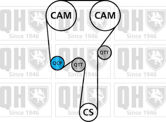 Quinton Hazell QBPK8010 - Water Pump & Timing Belt Set autospares.lv