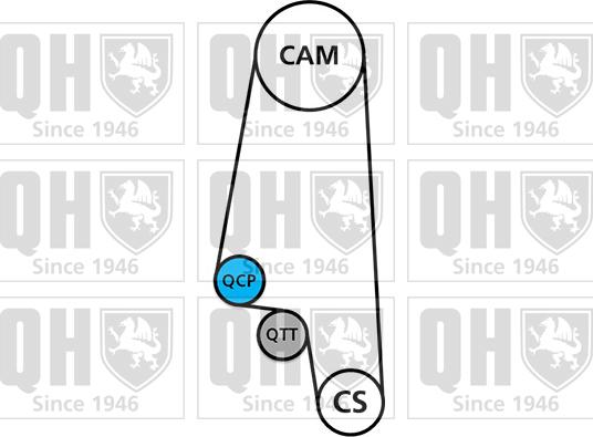 Quinton Hazell QBPK2911 - Water Pump & Timing Belt Set autospares.lv