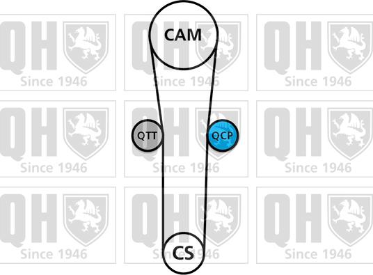 Quinton Hazell QBPK2390 - Water Pump & Timing Belt Set autospares.lv