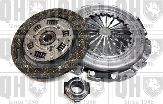 Quinton Hazell QKT2066AF - Clutch Kit autospares.lv