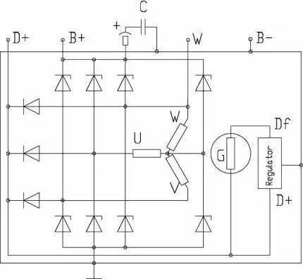 Remy 19025106 - Alternator autospares.lv