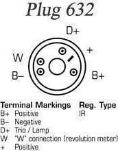 Remy 19093065 - Alternator autospares.lv