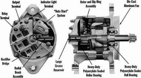 Remy 19020300 - Alternator autospares.lv