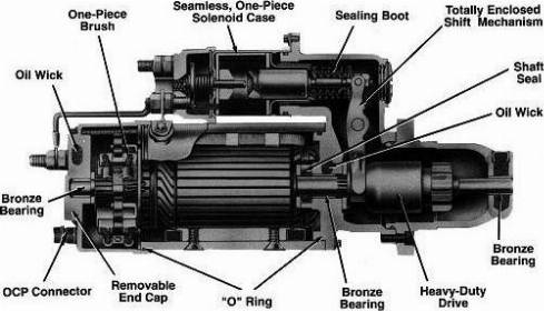 Remy 1990366 - Starter autospares.lv