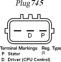 Remy RAA12120 - Alternator autospares.lv