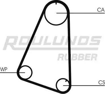 Roulunds Rubber RR1448 - Timing Belt autospares.lv