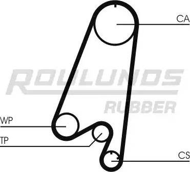 Roulunds Rubber RR1458 - Timing Belt autospares.lv