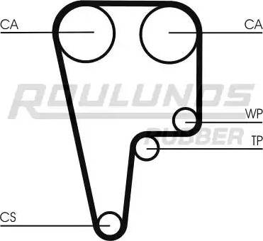 Roulunds Rubber RR1468 - Timing Belt autospares.lv