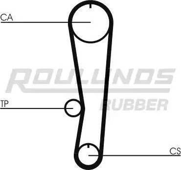 Roulunds Rubber RR1411 - Timing Belt autospares.lv