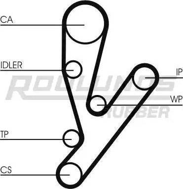 Roulunds Rubber RR1486K1 - Timing Belt Set autospares.lv